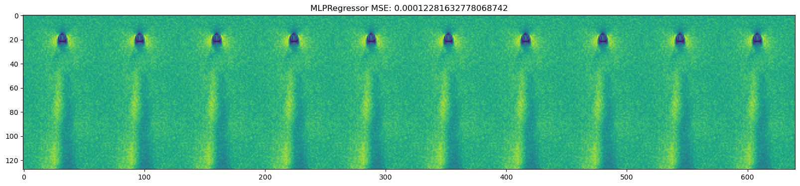 <Figure size 2000x1000 with 1 Axes>