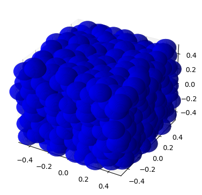 <Figure size 640x480 with 1 Axes>