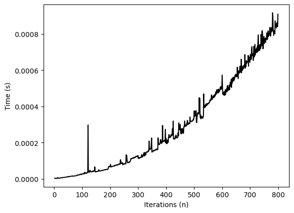 <Figure size 640x480 with 1 Axes>