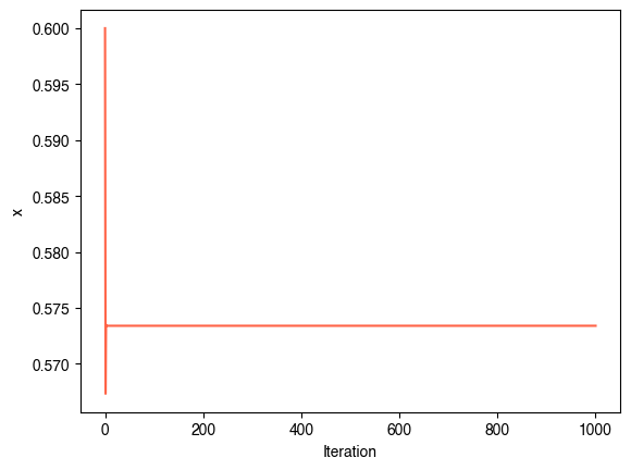 <Figure size 640x480 with 1 Axes>