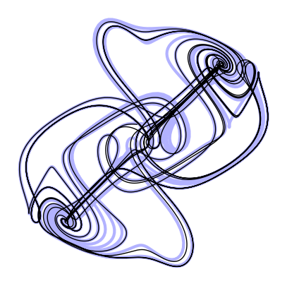 <Figure size 500x500 with 1 Axes>