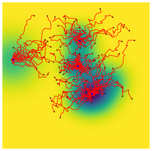 <Figure size 800x800 with 1 Axes>