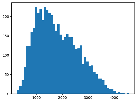 <Figure size 640x480 with 1 Axes>