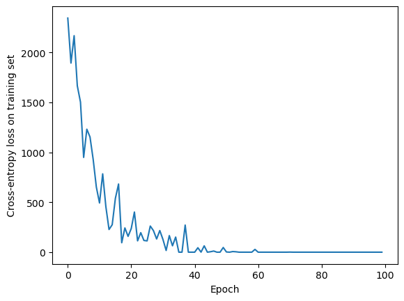 <Figure size 640x480 with 1 Axes>