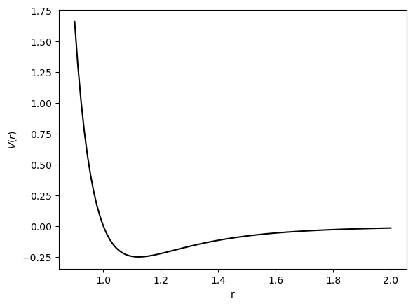 <Figure size 640x480 with 1 Axes>