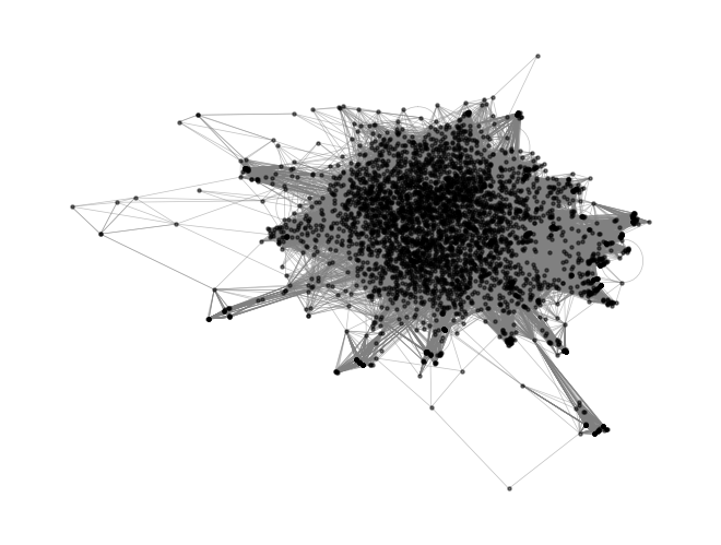 <Figure size 640x480 with 1 Axes>