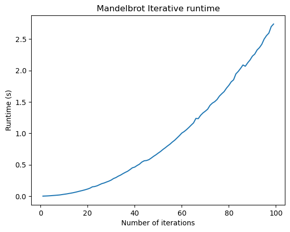 <Figure size 640x480 with 1 Axes>