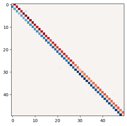<Figure size 640x480 with 1 Axes>