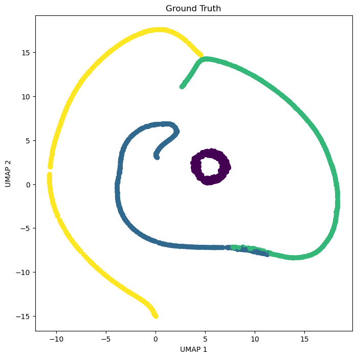 <Figure size 800x800 with 1 Axes>