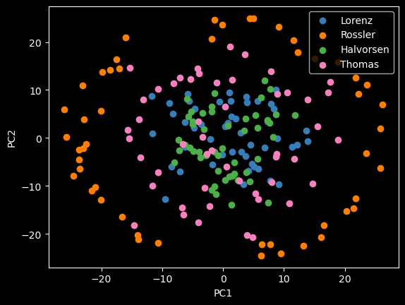<Figure size 640x480 with 1 Axes>