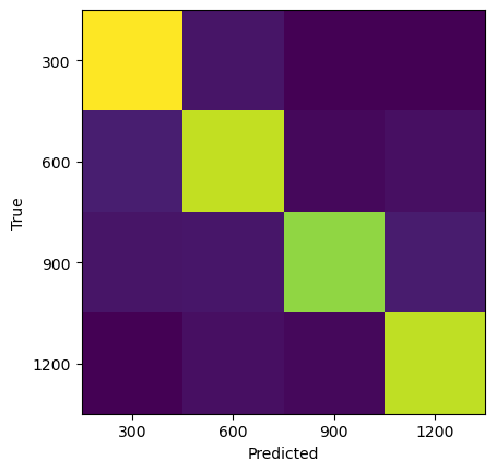 <Figure size 640x480 with 1 Axes>