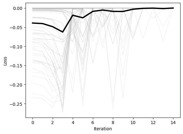 <Figure size 640x480 with 1 Axes>
