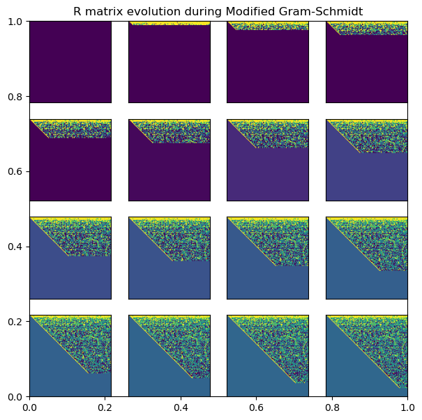 <Figure size 700x700 with 17 Axes>