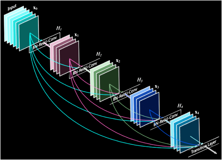 <IPython.core.display.Image object>