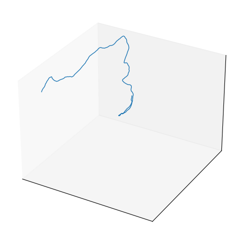 <Figure size 600x600 with 1 Axes>