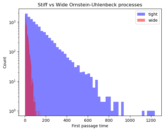 <Figure size 640x480 with 1 Axes>