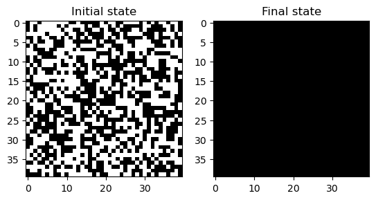 <Figure size 640x480 with 2 Axes>
