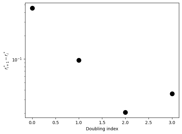 <Figure size 640x480 with 1 Axes>
