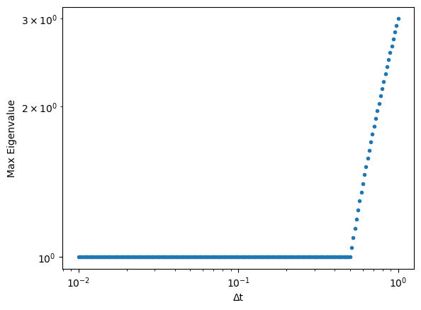 <Figure size 640x480 with 1 Axes>