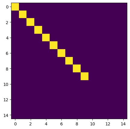 <Figure size 500x500 with 1 Axes>