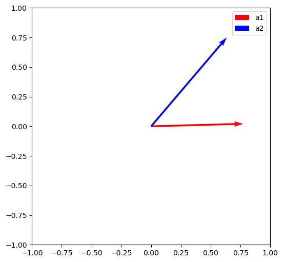 <Figure size 600x600 with 1 Axes>