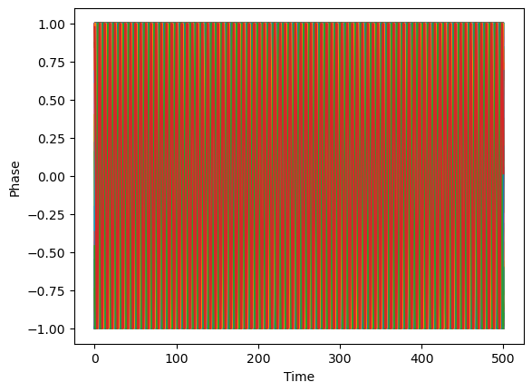 <Figure size 640x480 with 1 Axes>