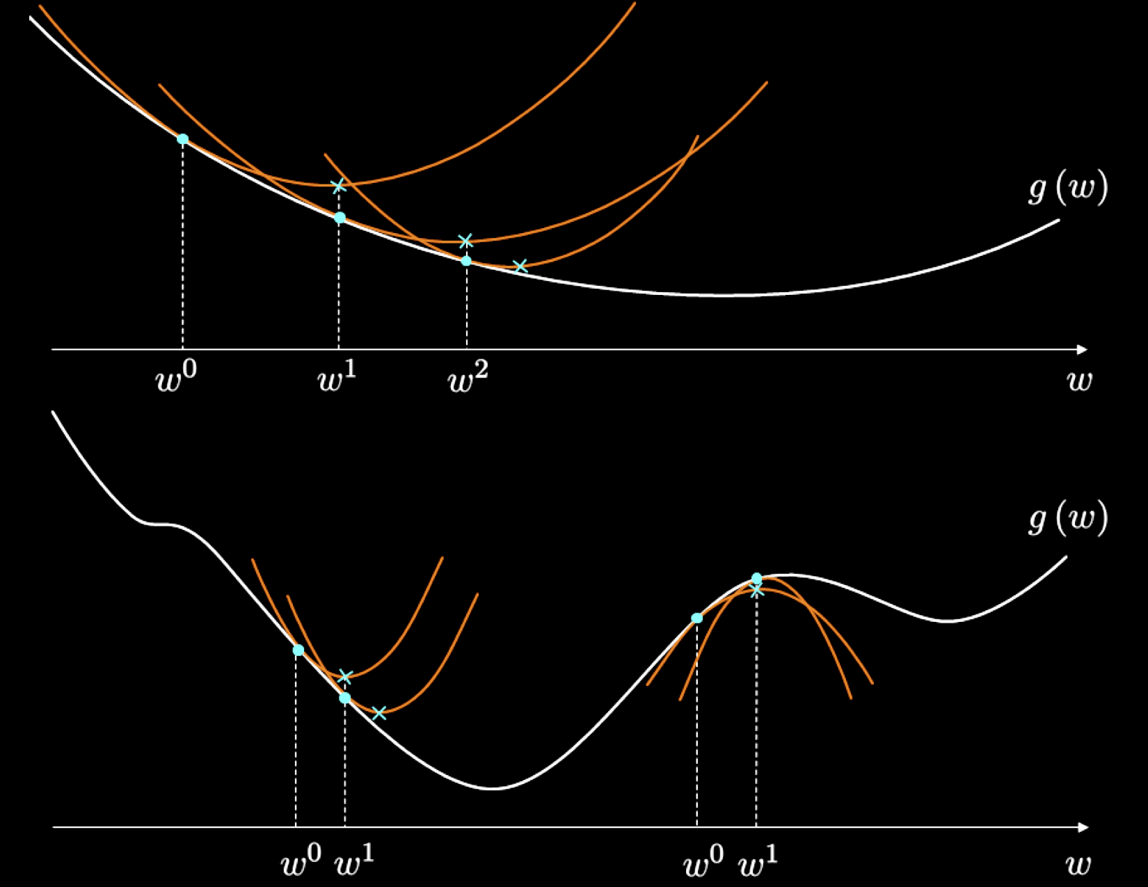 <IPython.core.display.Image object>