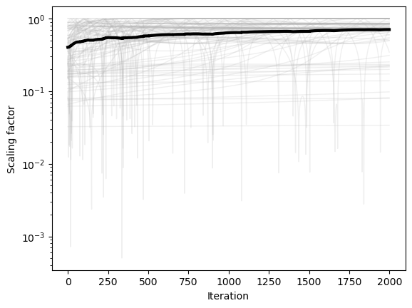 <Figure size 640x480 with 1 Axes>