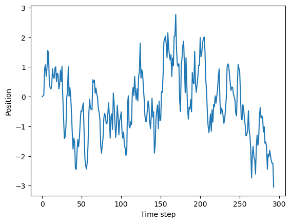 <Figure size 640x480 with 1 Axes>