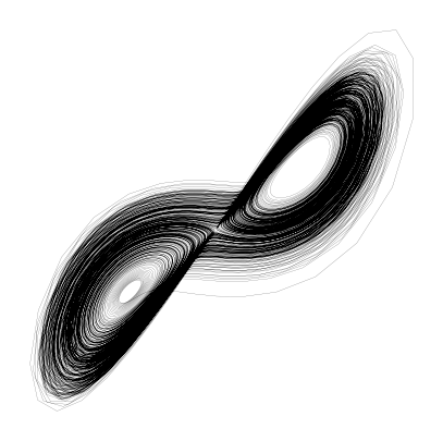 <Figure size 500x500 with 1 Axes>