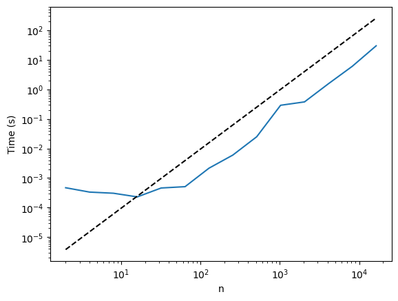 <Figure size 640x480 with 1 Axes>