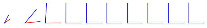 <Figure size 900x100 with 10 Axes>