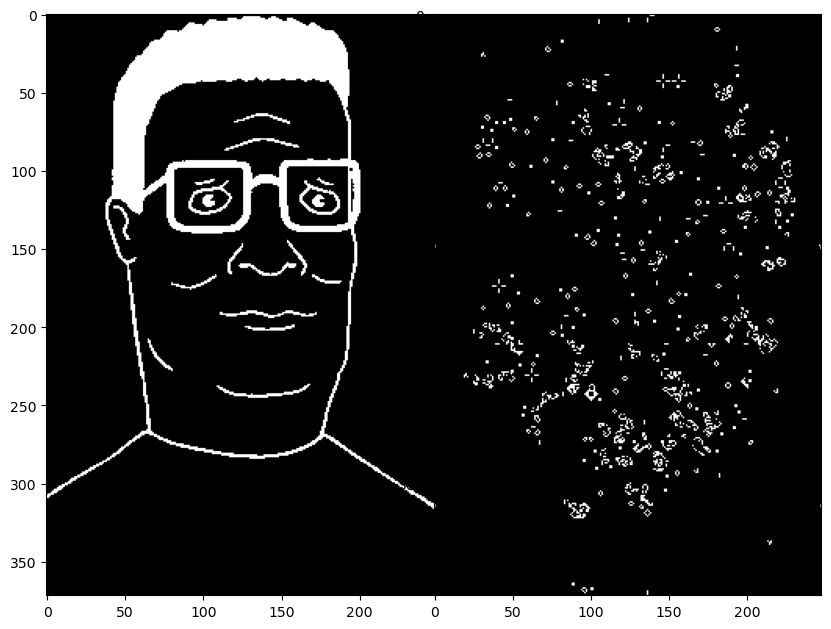 <Figure size 1000x800 with 2 Axes>