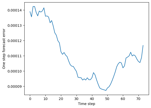 <Figure size 640x480 with 1 Axes>
