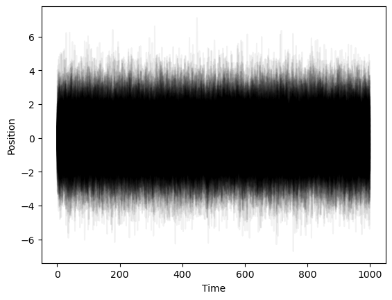 <Figure size 640x480 with 1 Axes>