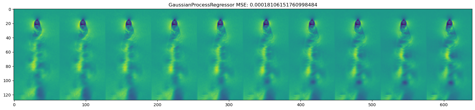 <Figure size 2000x1000 with 1 Axes>