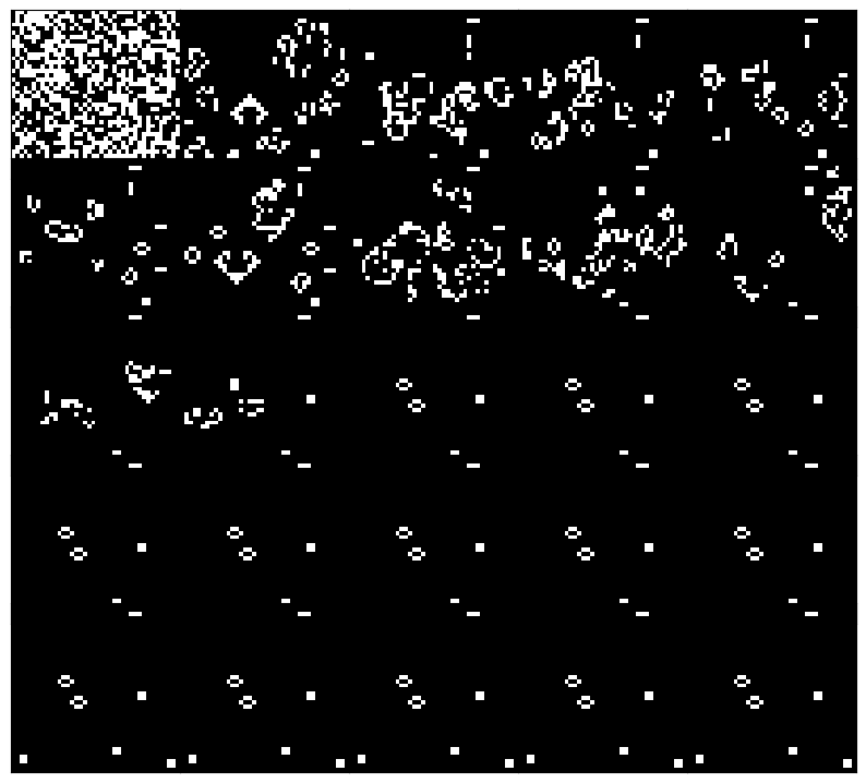 <Figure size 1000x1000 with 25 Axes>