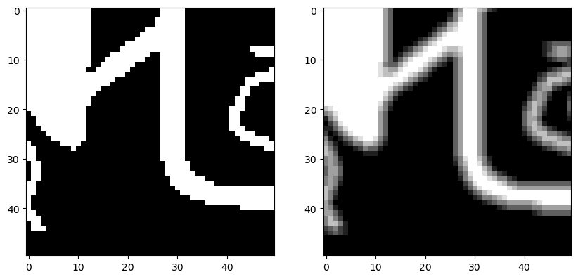 <Figure size 1000x500 with 2 Axes>