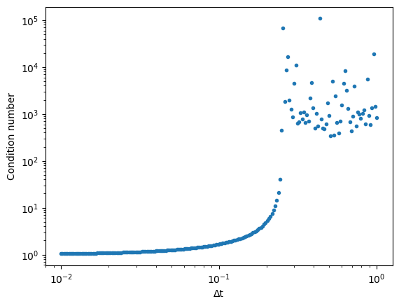 <Figure size 640x480 with 1 Axes>