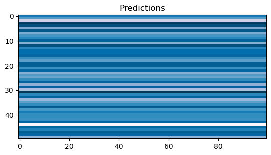 <Figure size 640x480 with 1 Axes>
