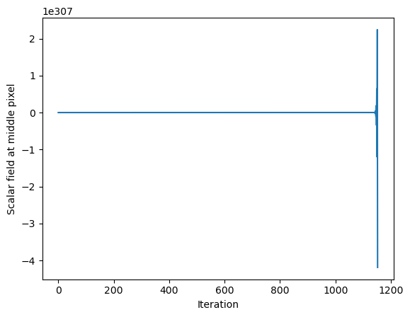 <Figure size 640x480 with 1 Axes>