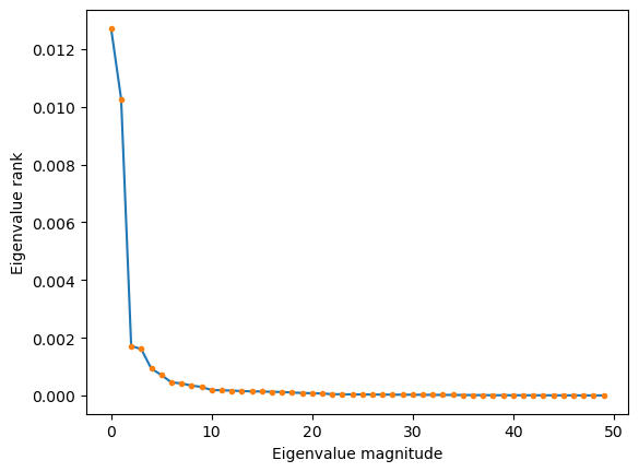 <Figure size 640x480 with 1 Axes>