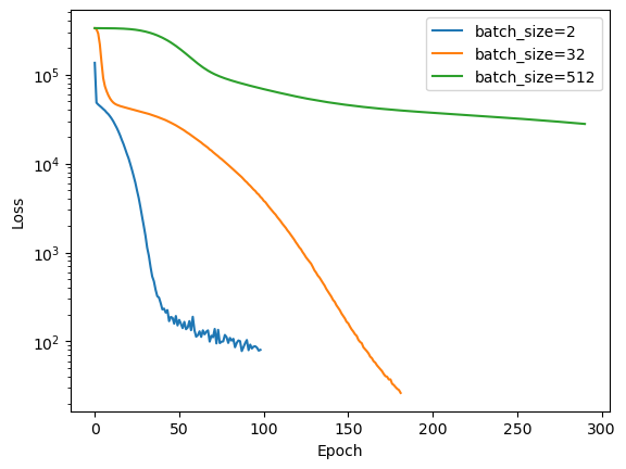 <Figure size 640x480 with 1 Axes>