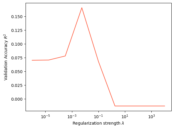 <Figure size 640x480 with 1 Axes>
