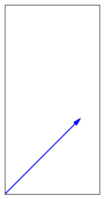 <Figure size 500x500 with 1 Axes>