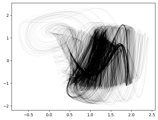 <Figure size 640x480 with 1 Axes>