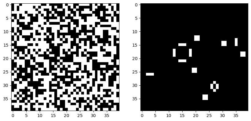 <Figure size 1000x500 with 2 Axes>
