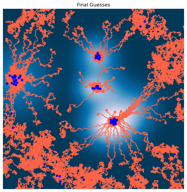 <Figure size 800x800 with 1 Axes>