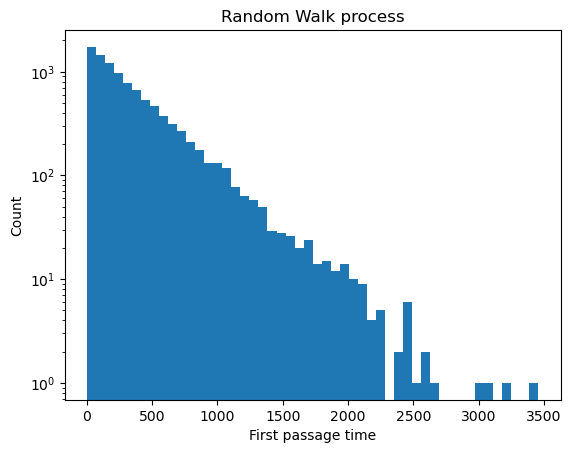 <Figure size 640x480 with 1 Axes>