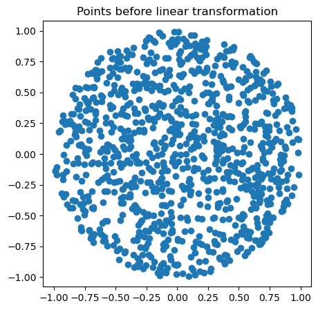 <Figure size 500x500 with 1 Axes>